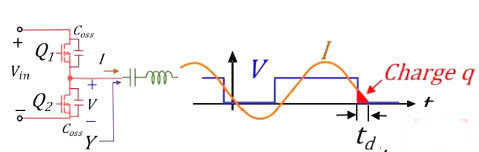 MOS管,開關(guān)電流，MOSFET