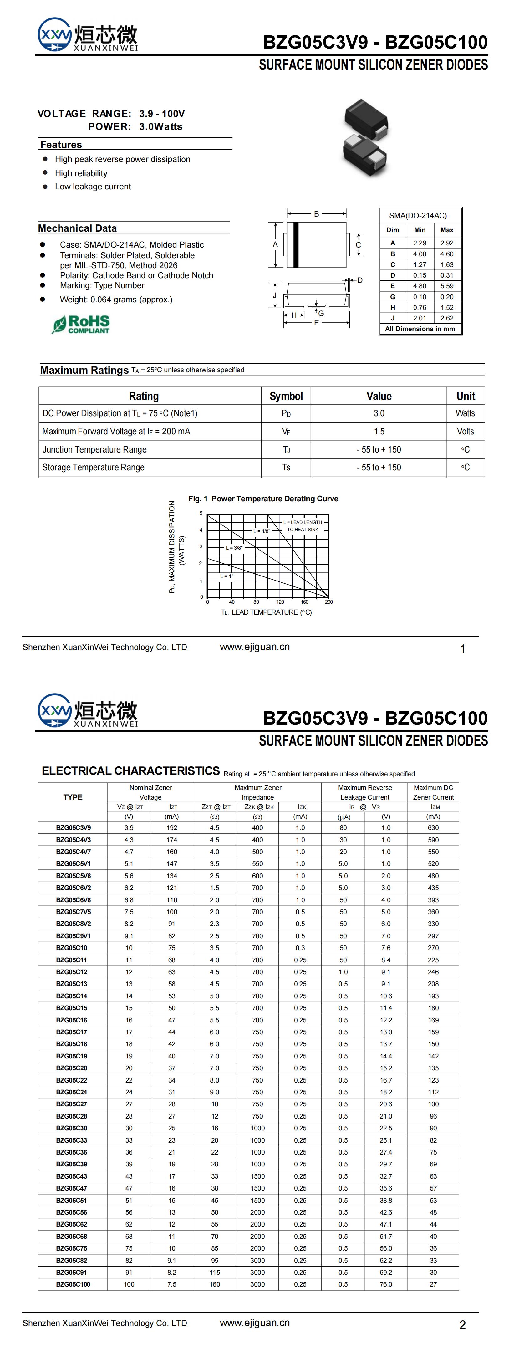 BZG05C5V6