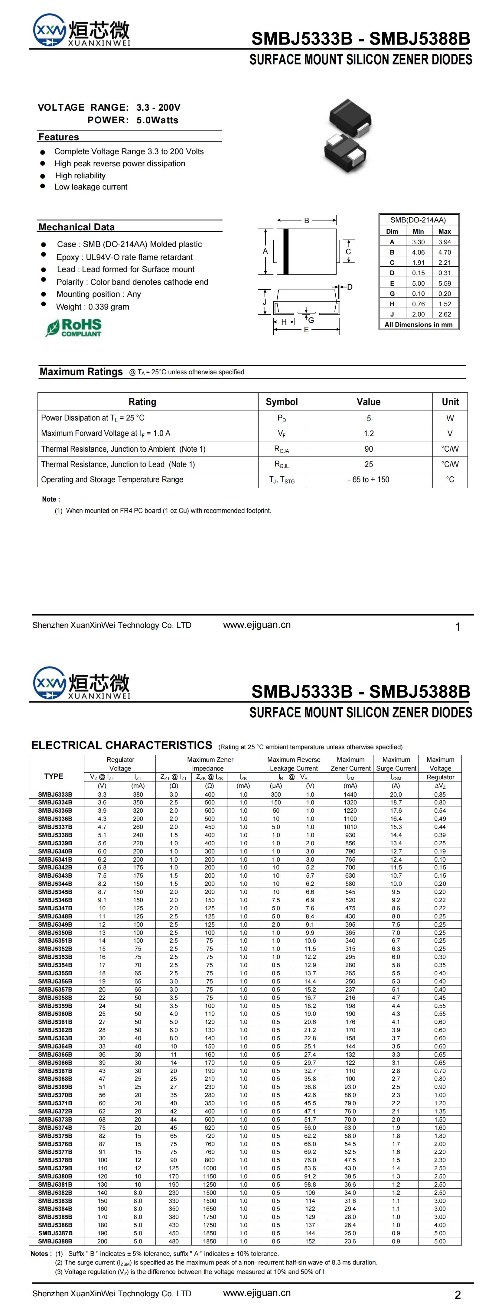 SMBJ5335B