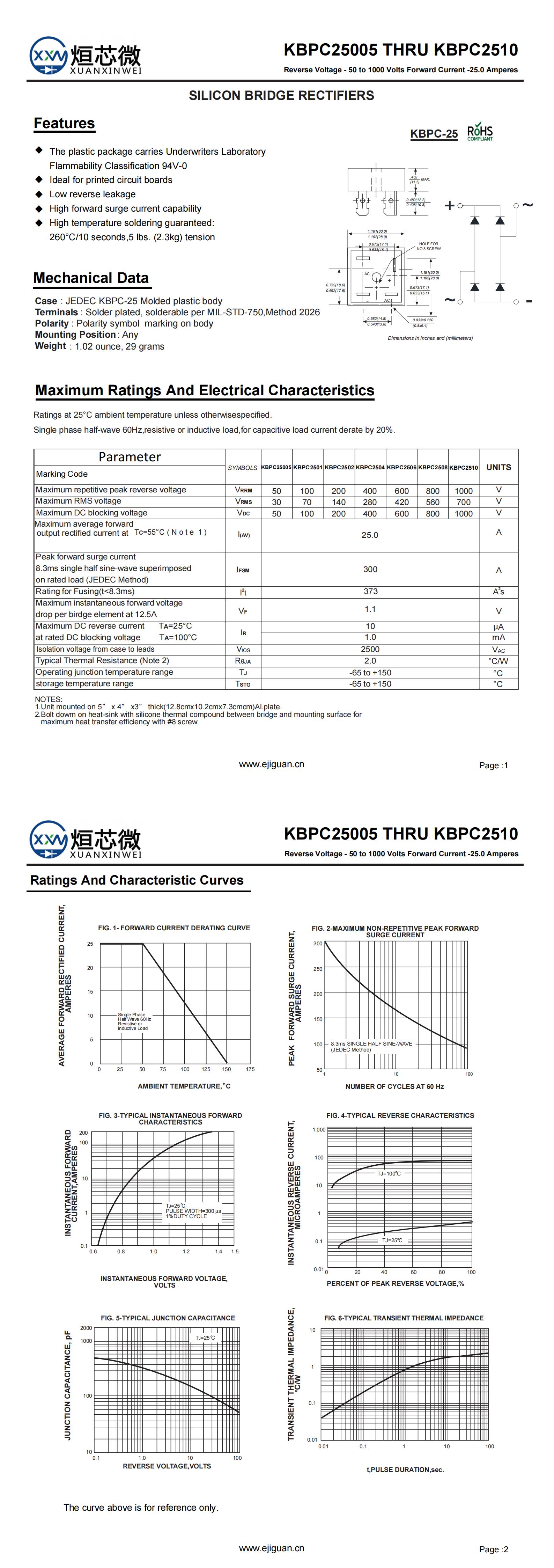 KBPC2501
